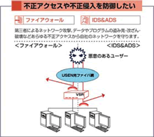 不正アクセスや不正侵入を防御したい